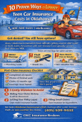 Finding home insurance after a water or theft claim in Oklahoma infographic explaining why homes get declined, what carriers want to see, a post-claim checklist, mistakes to avoid, and how OKC Insurance Brokers can help.